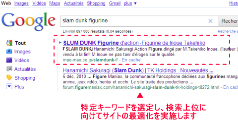 アドワーズ リスティング広告